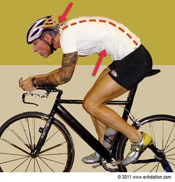Cyclist Posture "flexiholic"