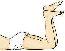 Fig. 8. Prone test; leg stays short in knee flexion and extension due to tibia and femur asymmetry.